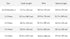 Children's Coat Spring and Autumn Children's Coat Men's Coat Coat